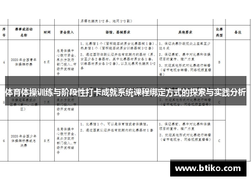 体育体操训练与阶段性打卡成就系统课程绑定方式的探索与实践分析