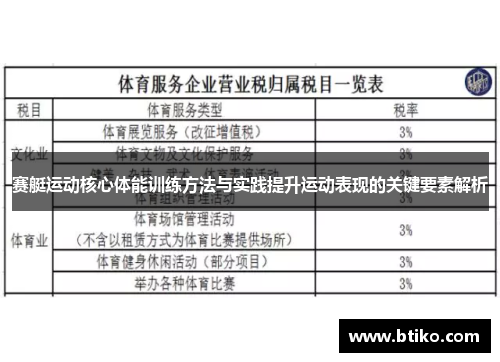 赛艇运动核心体能训练方法与实践提升运动表现的关键要素解析